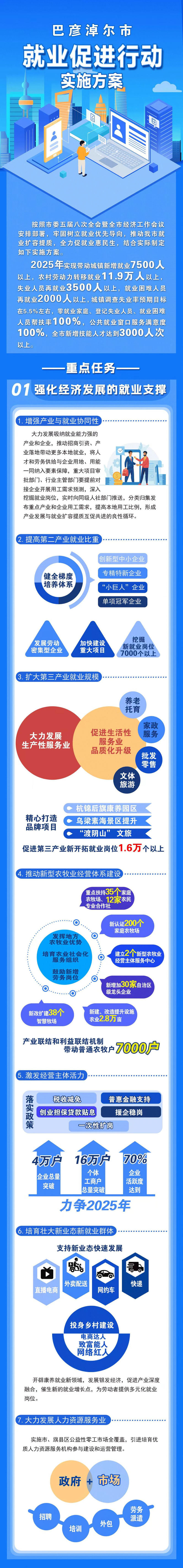 买球APP