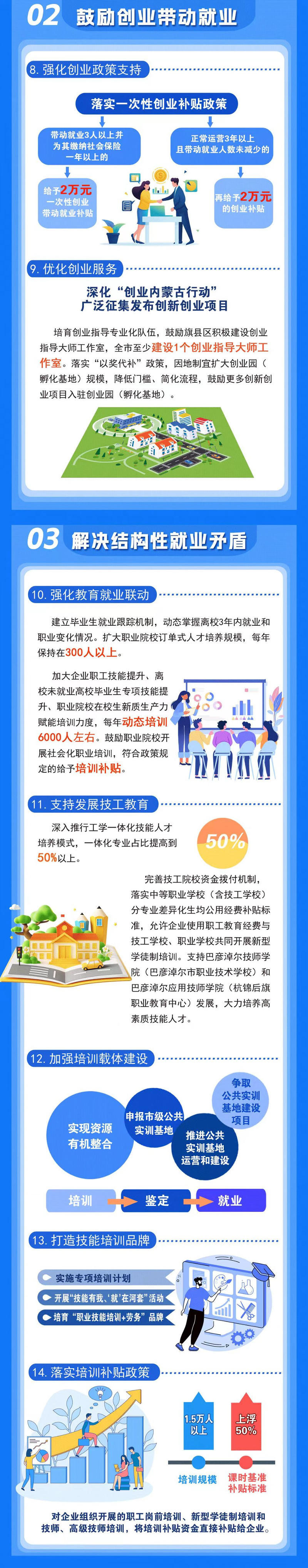 买球APP