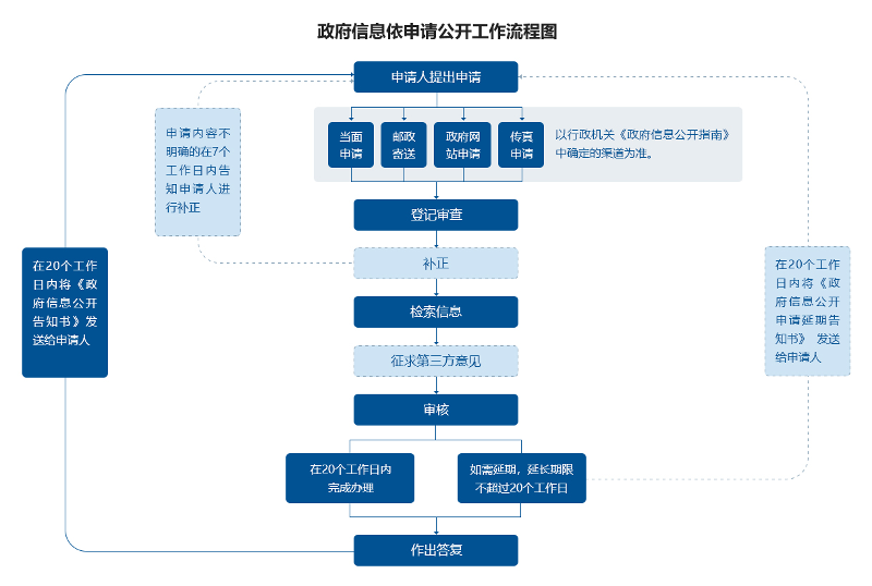 买球APP